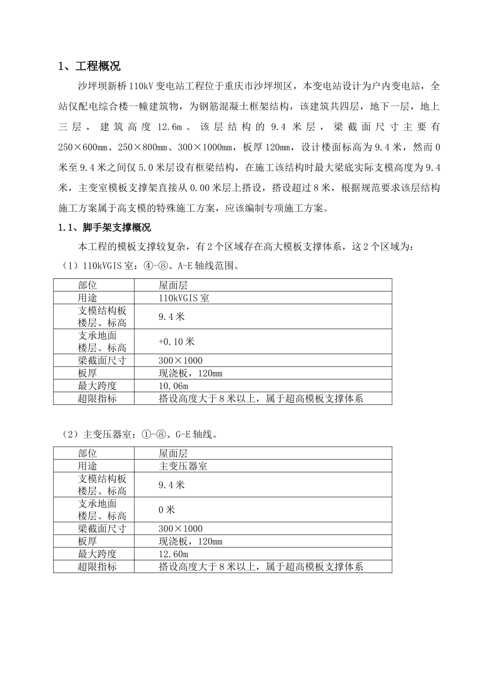 高大模板支撑系统专项施工方案培训资料_第2页