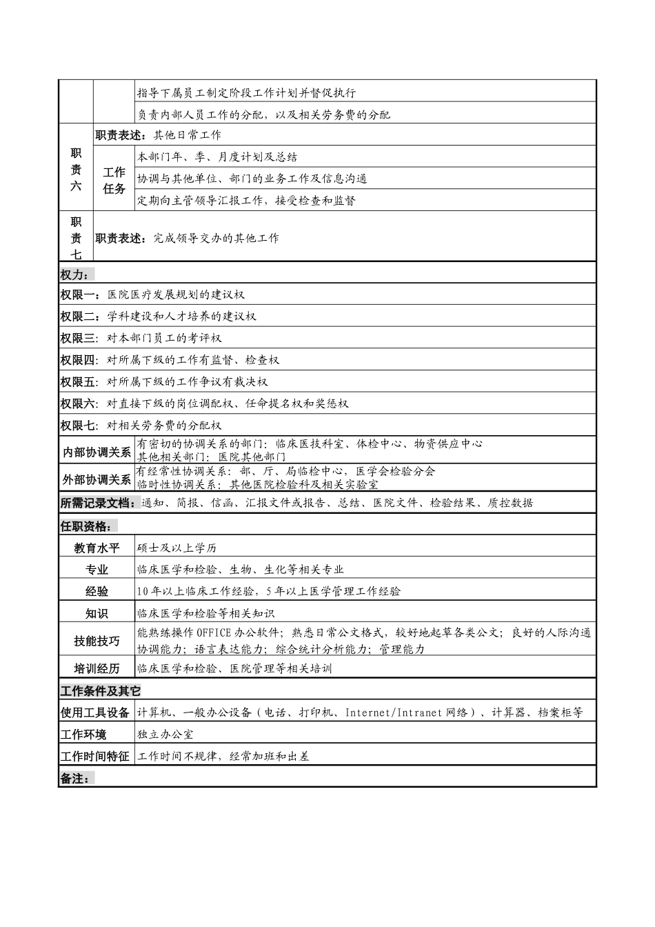 湖北新华医院检验部主任岗位说明书_第2页