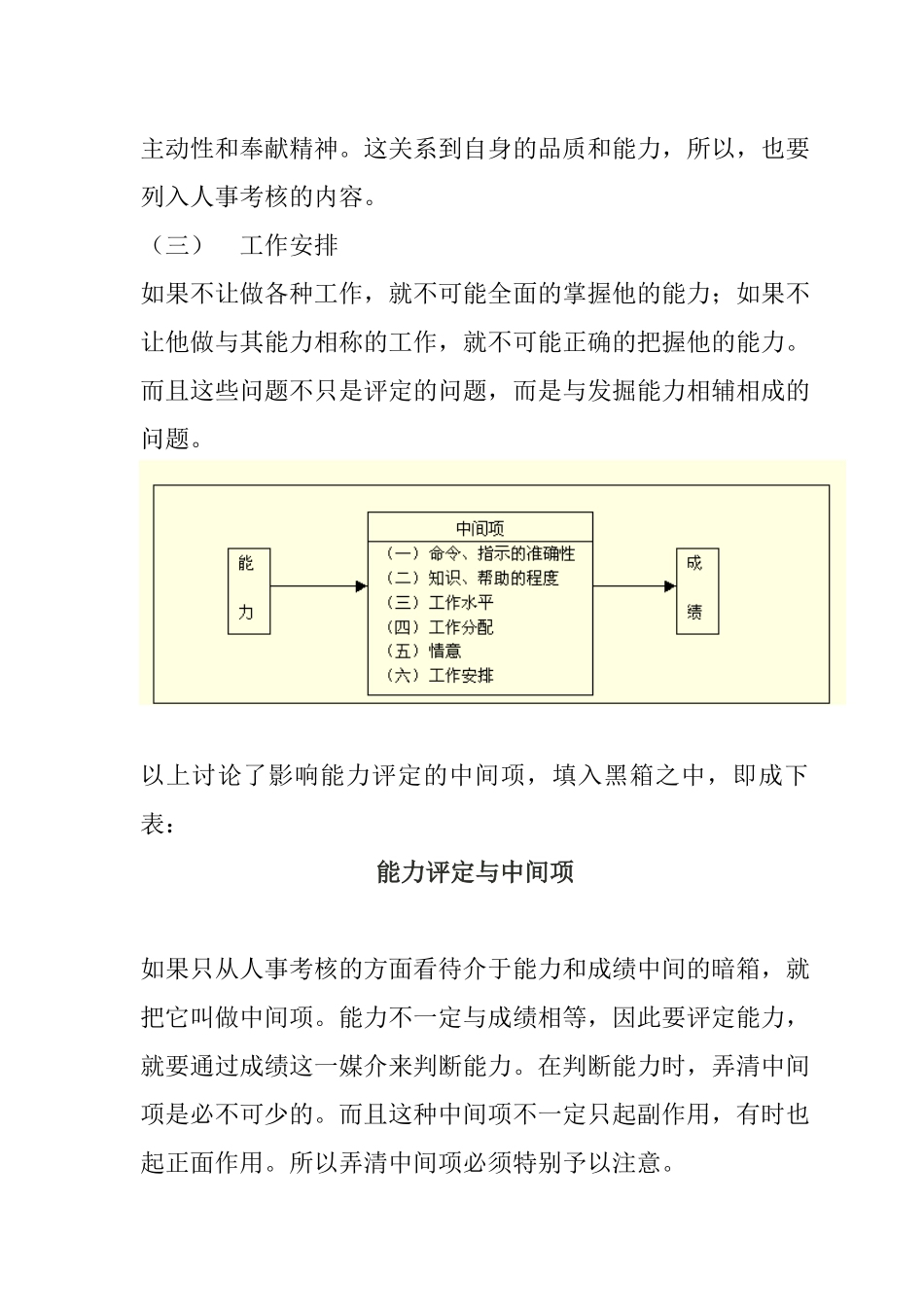 不同考核人员的方法选择_第3页