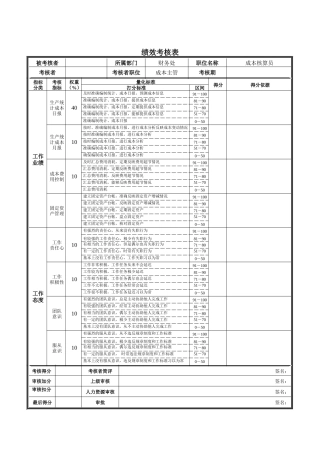 成本核算员绩效考核表