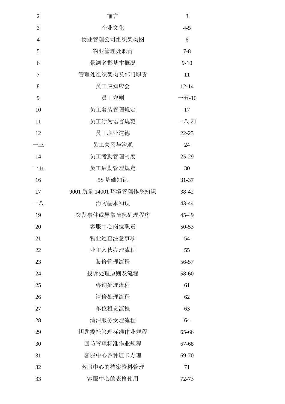 东莞某物业管理公司新入职员工培训教材_第2页