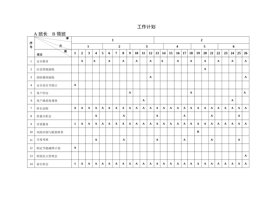 考勤记录表与工作计划表_第3页