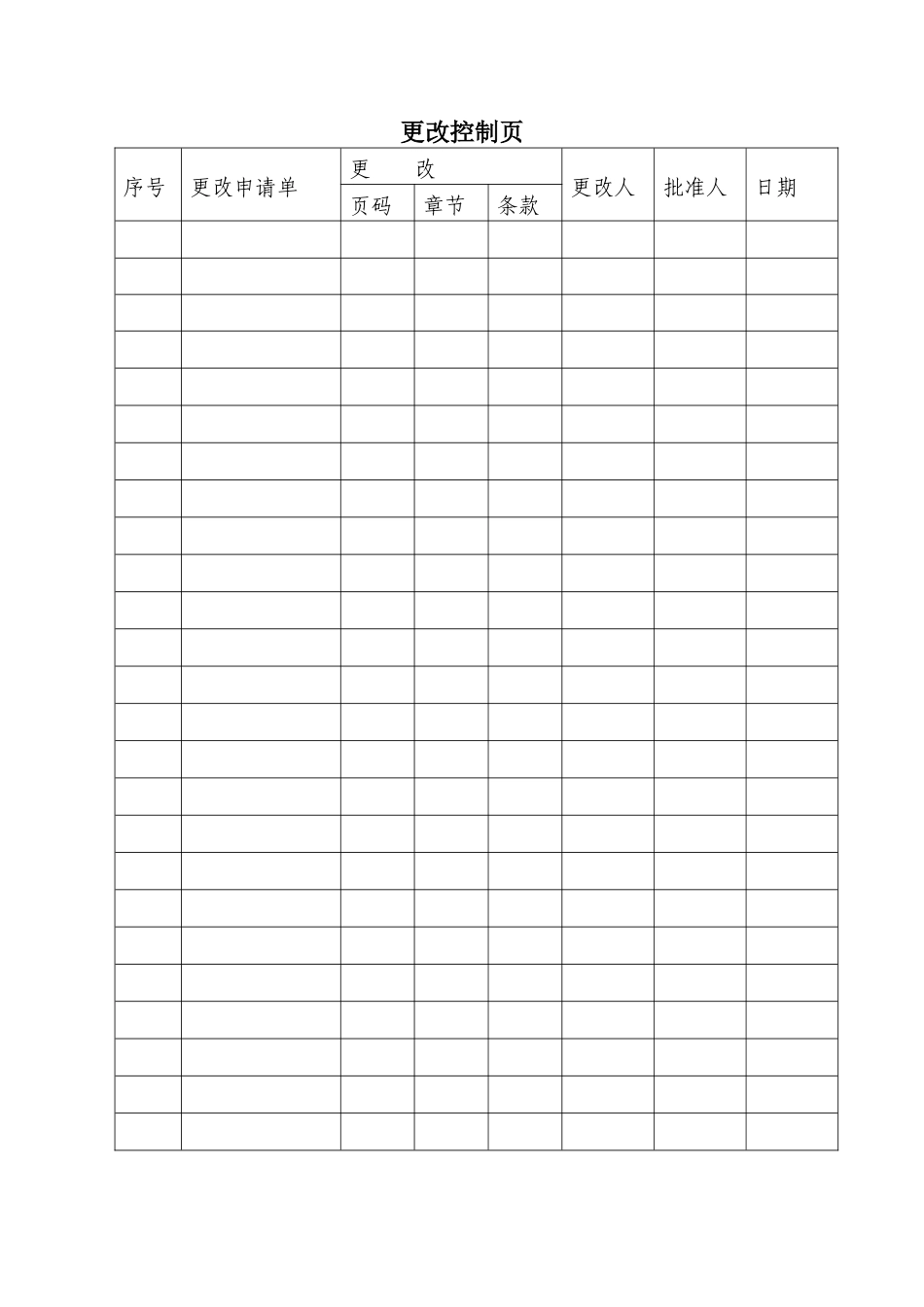 低温甲醇洗岗位工艺操作规程_第2页