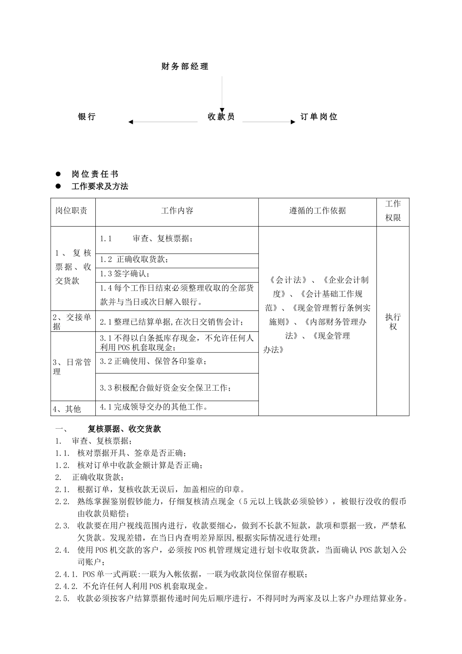 财务岗位工作手册_第3页