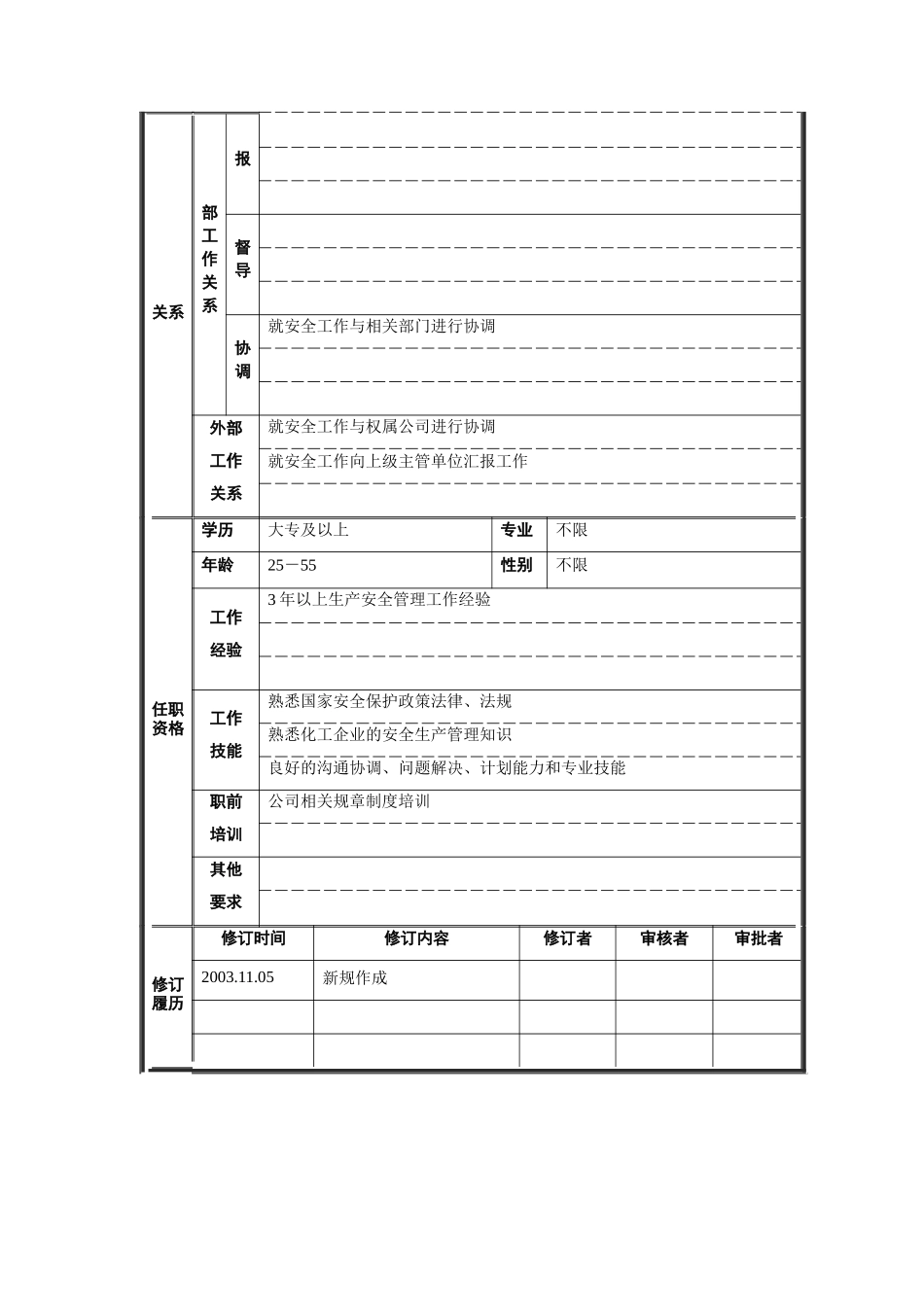 安全保卫部-安全管理职位说明书_第2页