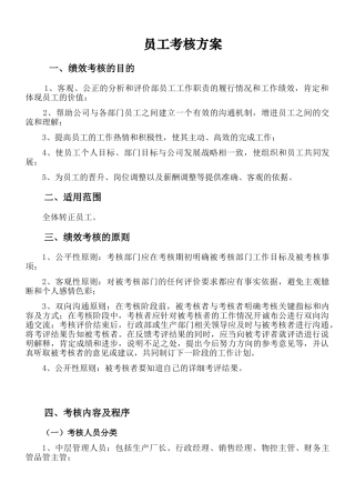 某大型工厂员工考核方案(146页)