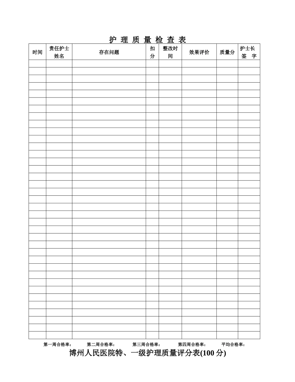临床护士长工作手册_第2页
