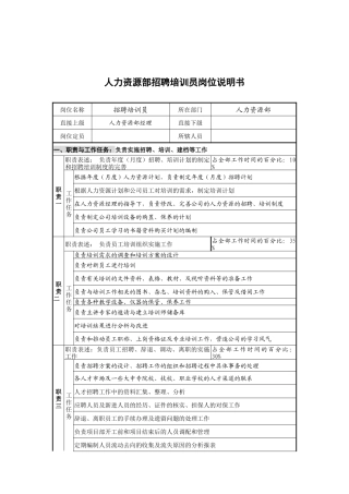 创新港湾工程公司人力资源部招聘培训员岗位说明书