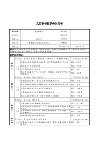 军工行业-党委副书记岗位说明书