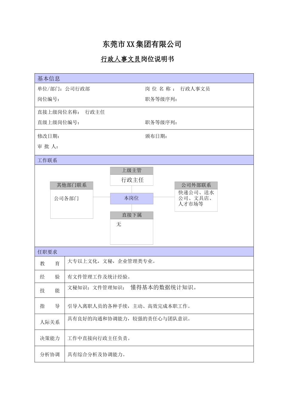 XX商场行政人事文员职位说明书_第1页