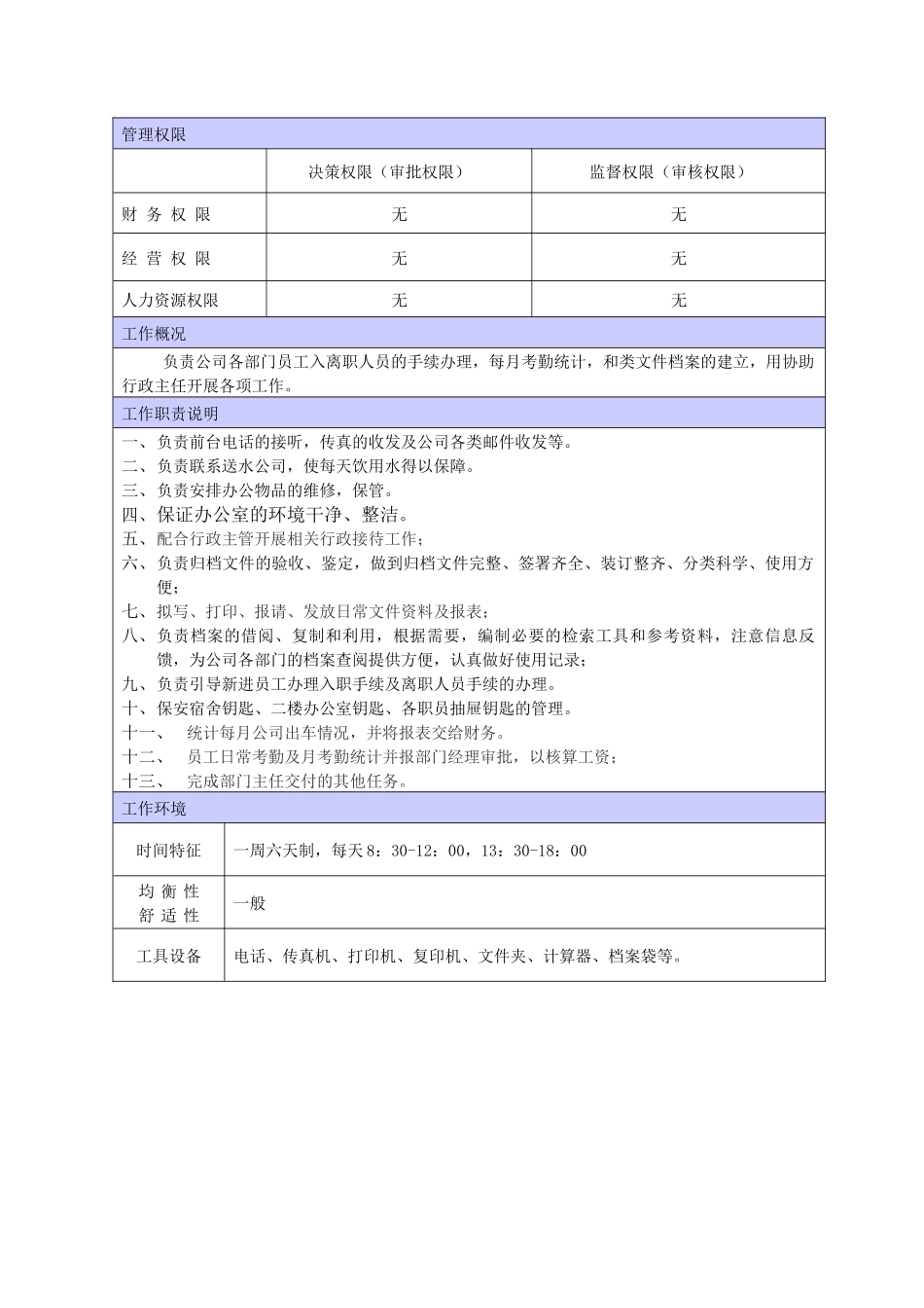 XX商场行政人事文员职位说明书_第2页