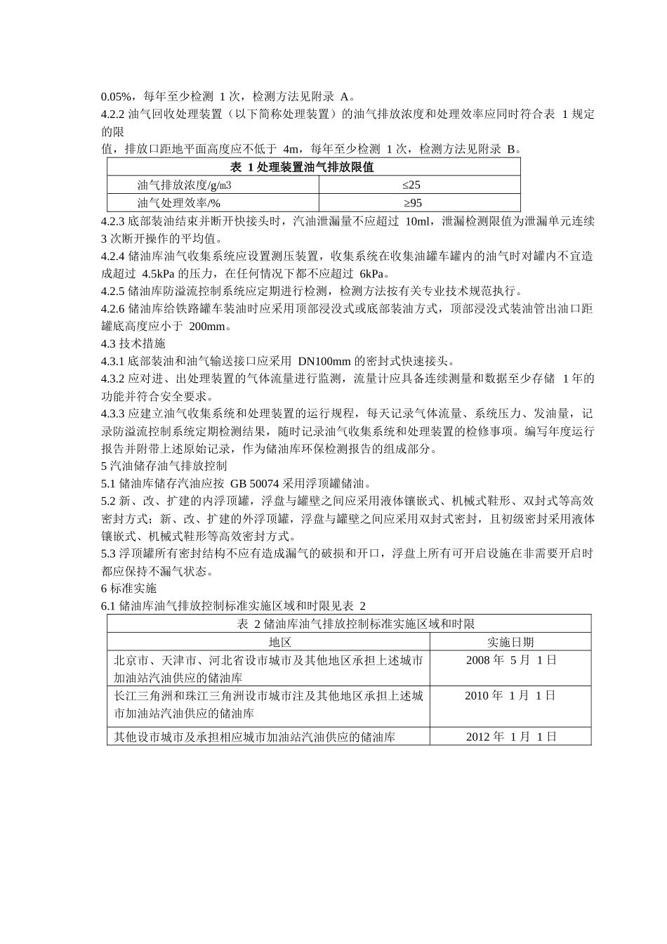 储油库大气污染物排放标准_第3页