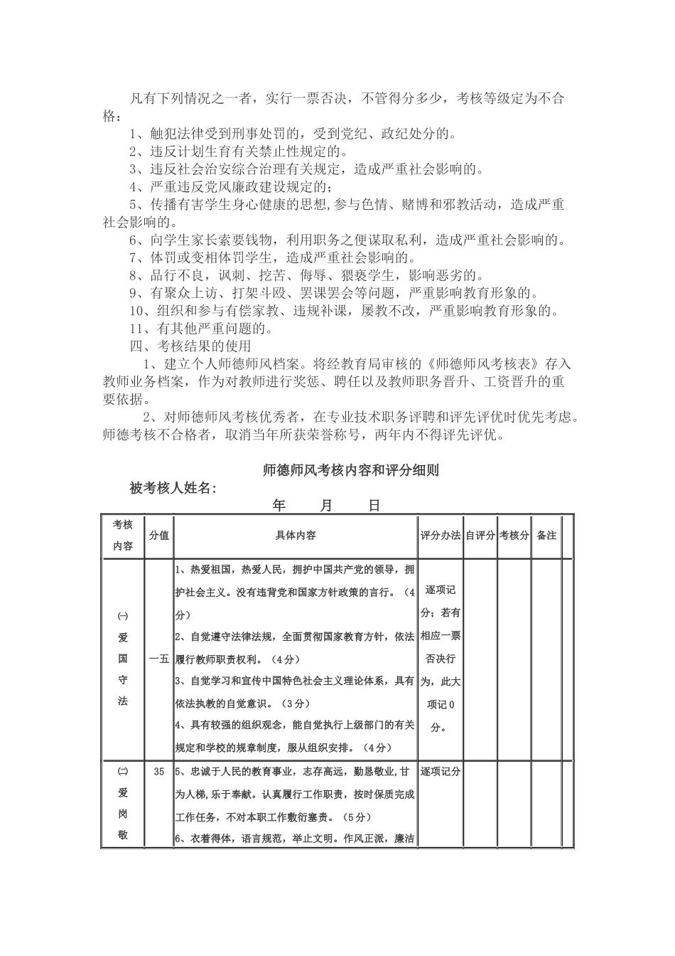 第八小学师德师风考核方案解析_第2页