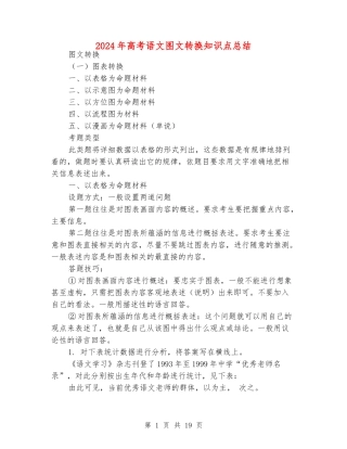 2024年高考语文图文转换知识点总结