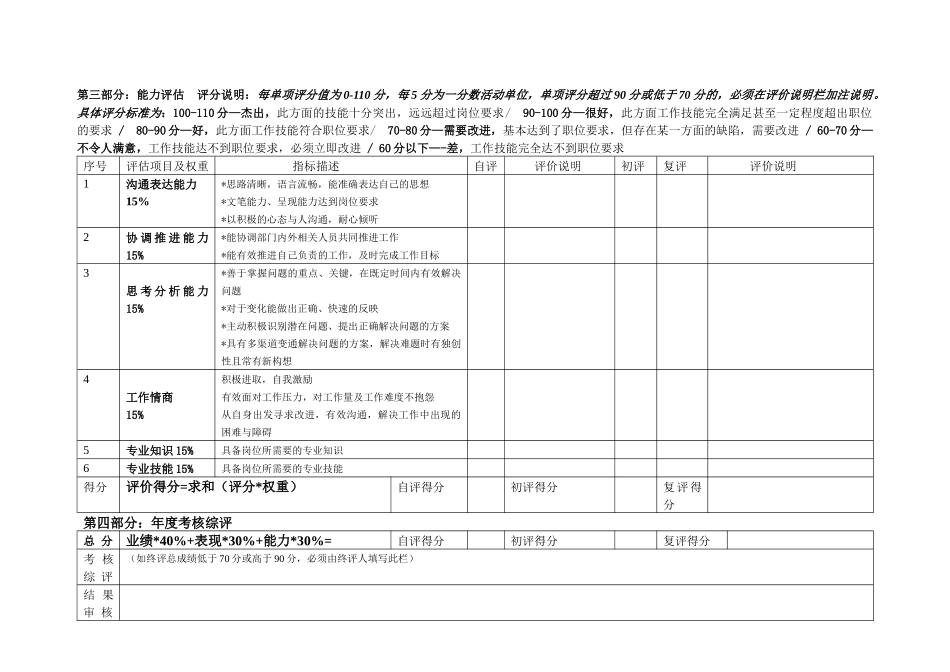 附表二：年度考核表（非管理岗位）1_第3页