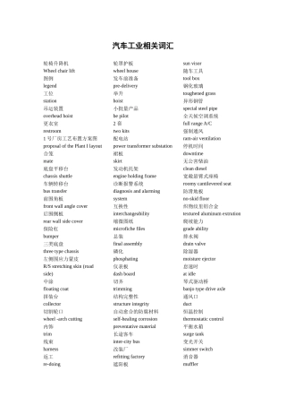 汽车工业相关词汇