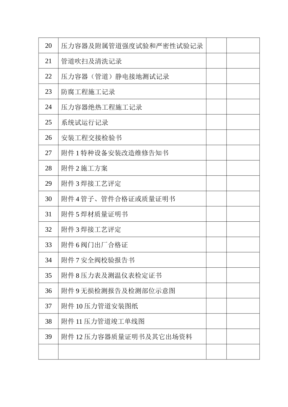 佛山市压力管道交工技术资料表格_第3页