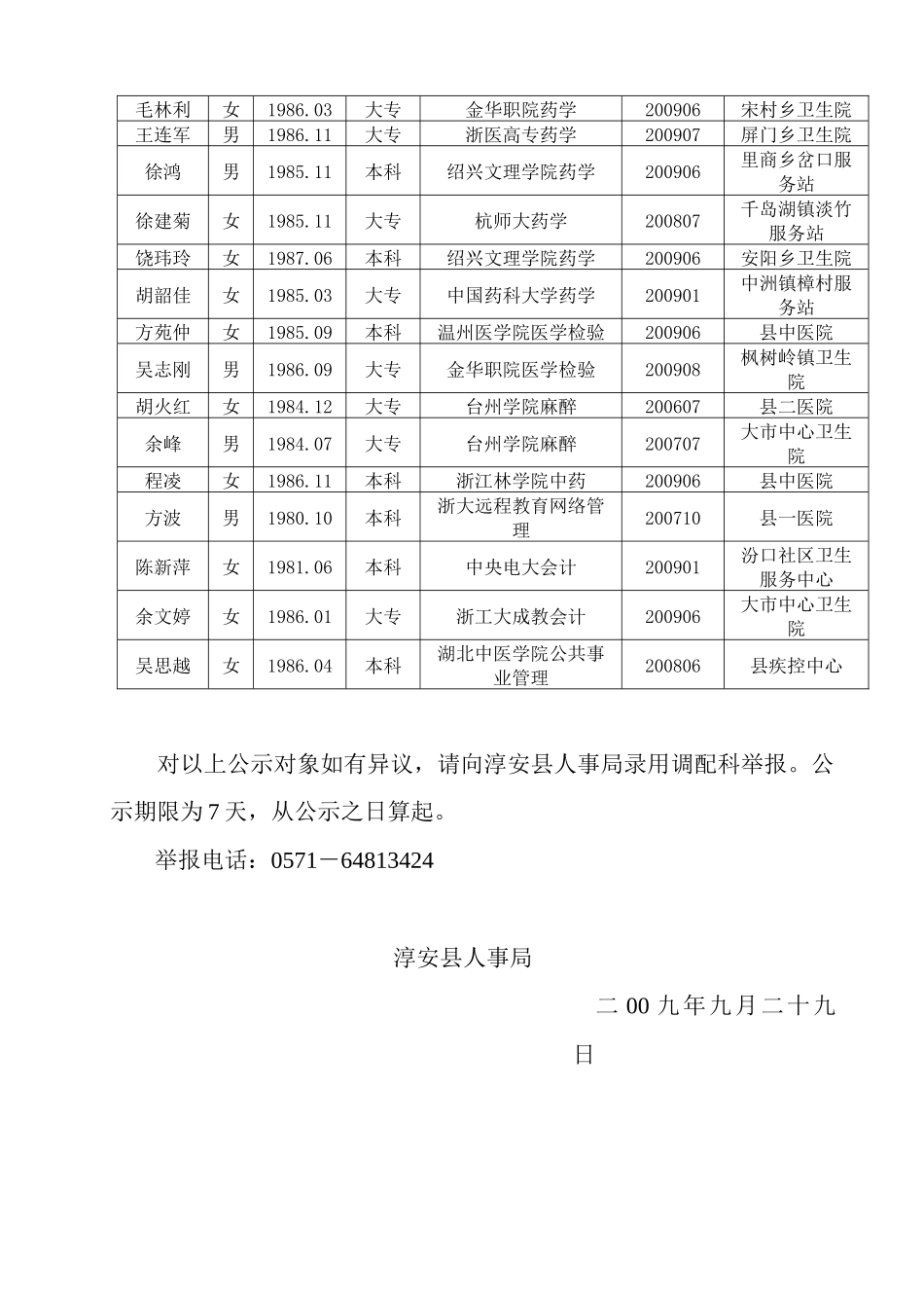 淳安县人事局公开招聘拟聘人员公示（县卫生局）-淳安_第2页