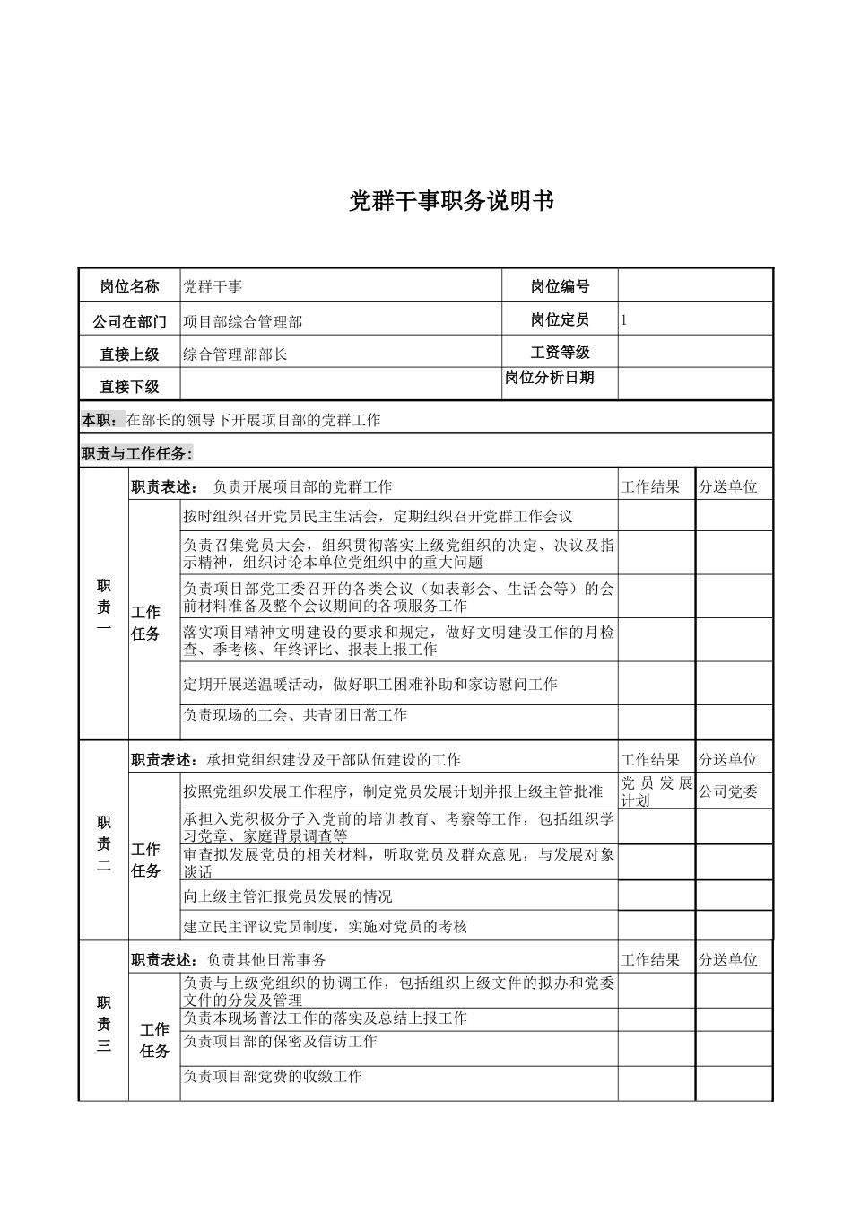 党群干事岗位说明书_第1页