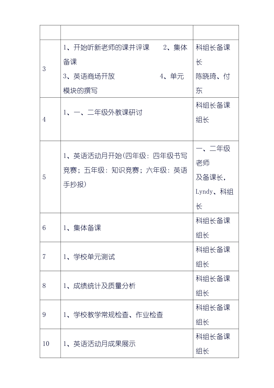 大良实验小学第一学期英语科工作计划_第3页
