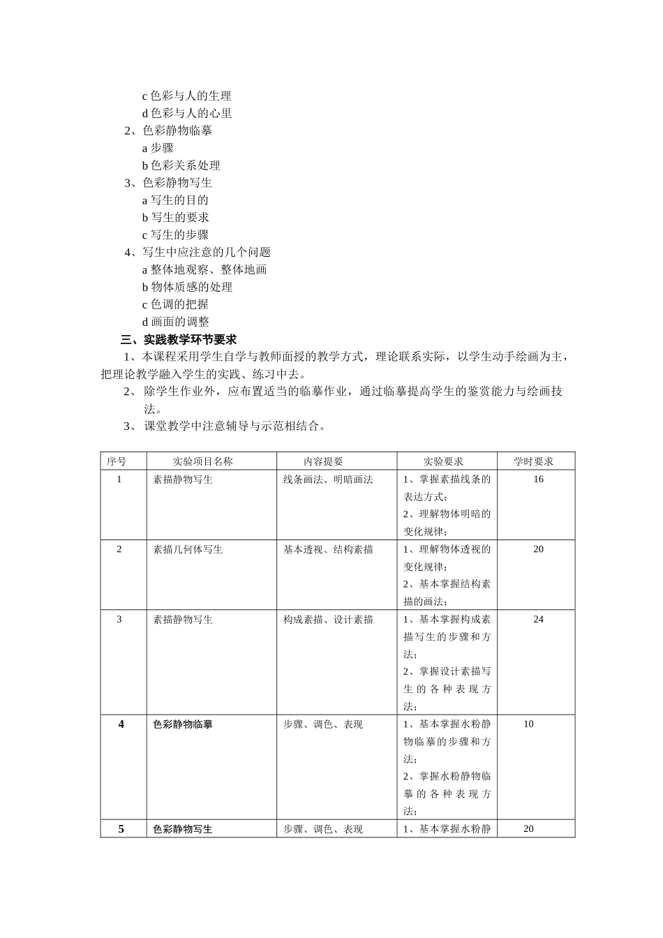 岗位实习教学大纲58_第3页