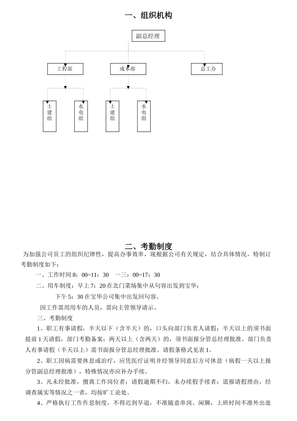 房地产开发公司工程部成本部总工办职责_第1页