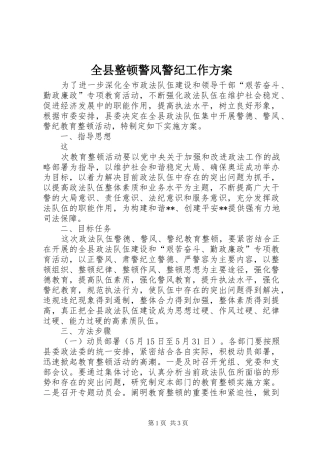 全县整顿警风警纪工作实施方案 