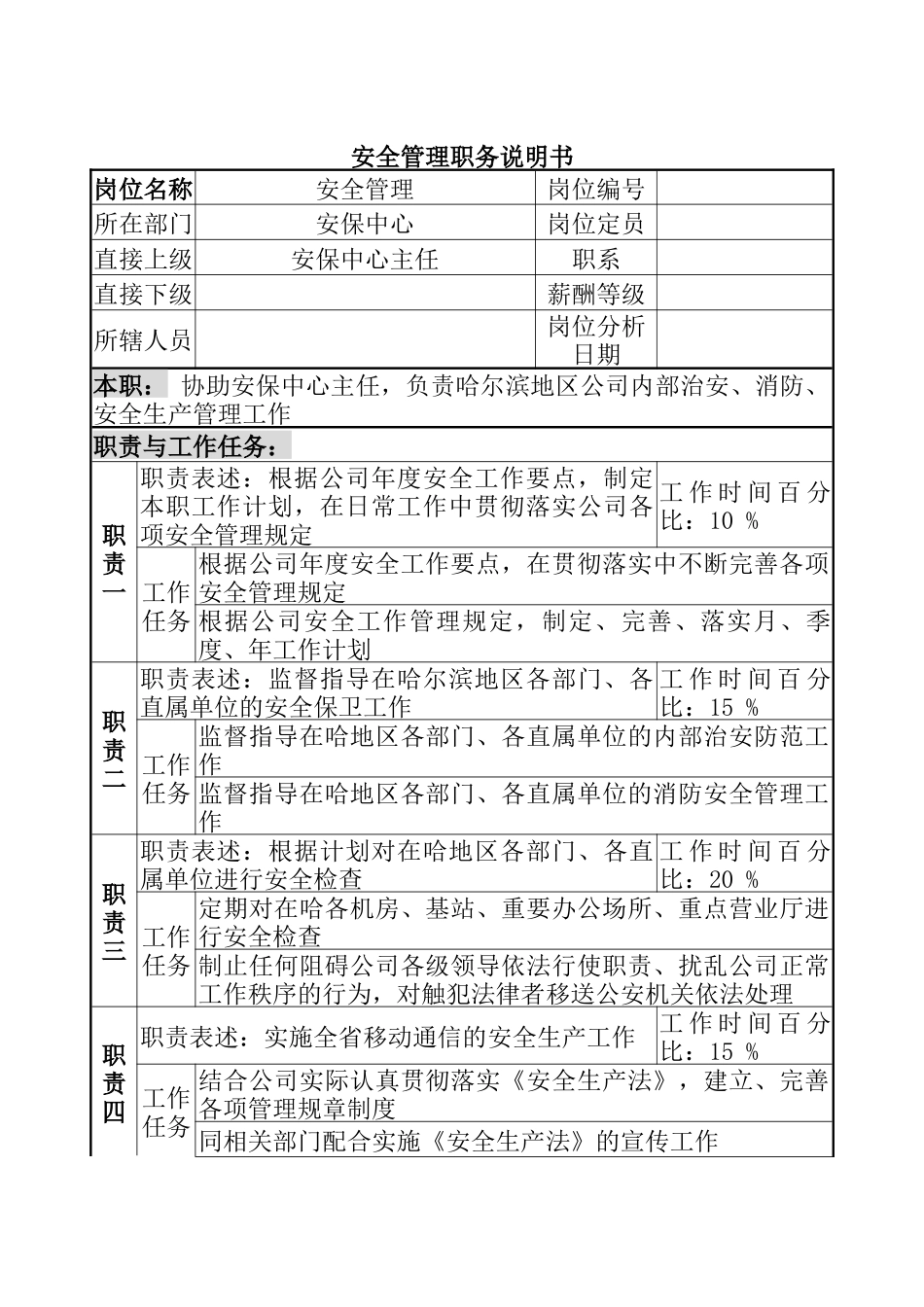 安全管理职务说明书_第1页