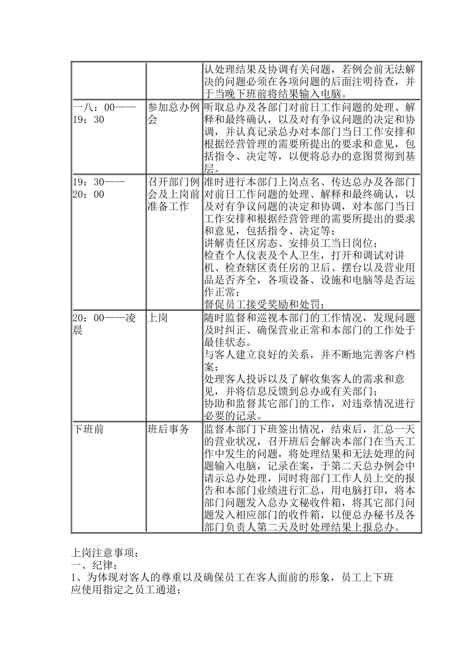 岗位职责及上岗注意事项基本要求_第2页