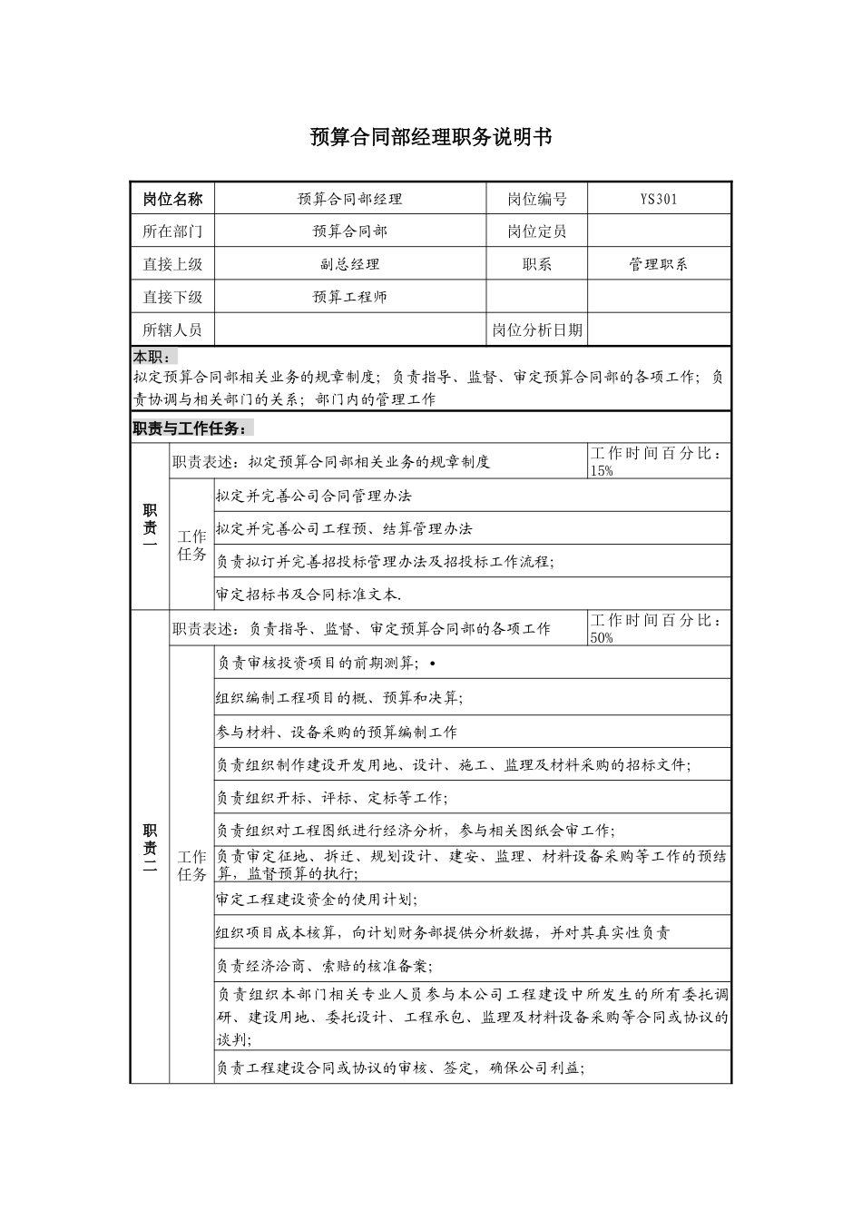 某地产企业预算合同部经理岗位说明书及KPI指标_第1页