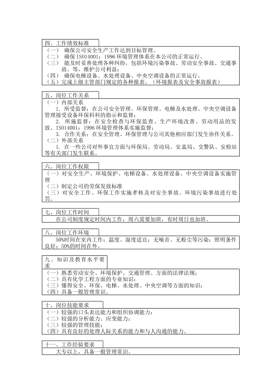 登康口腔护理用品股份有限公司安、环兼动力岗位说明书_第2页