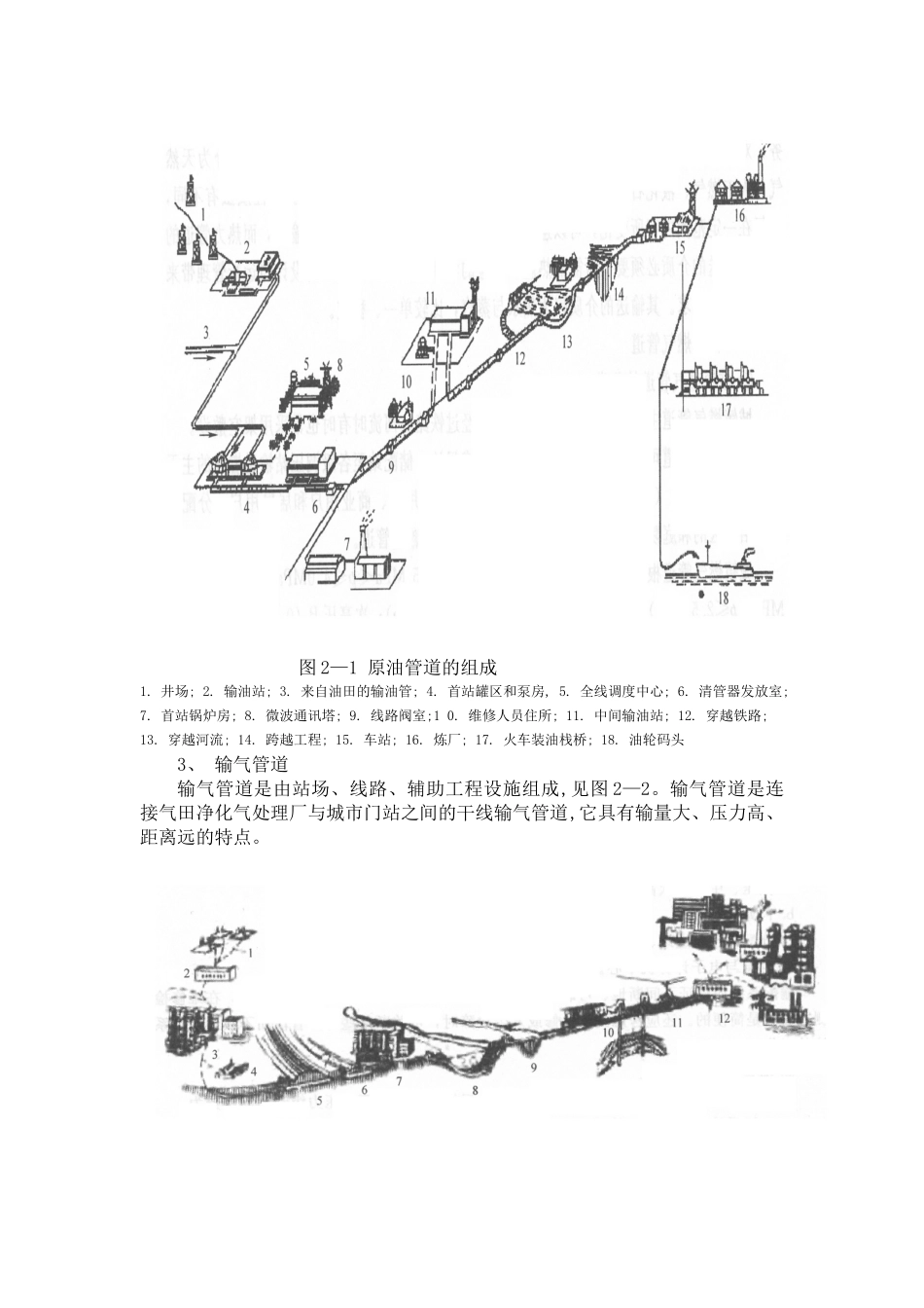 第二章压力管道构成_第2页