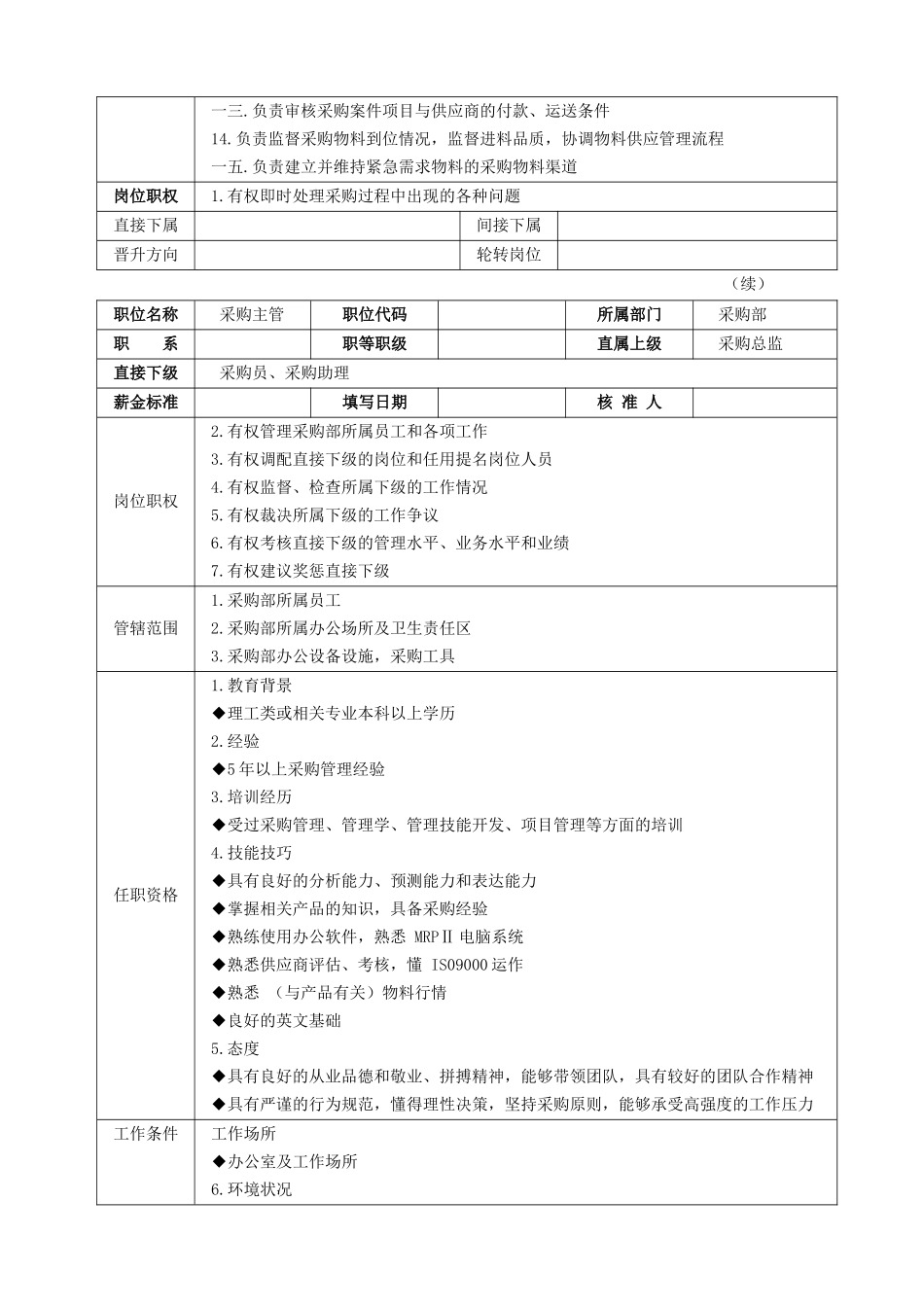采购主管工作手册_第2页