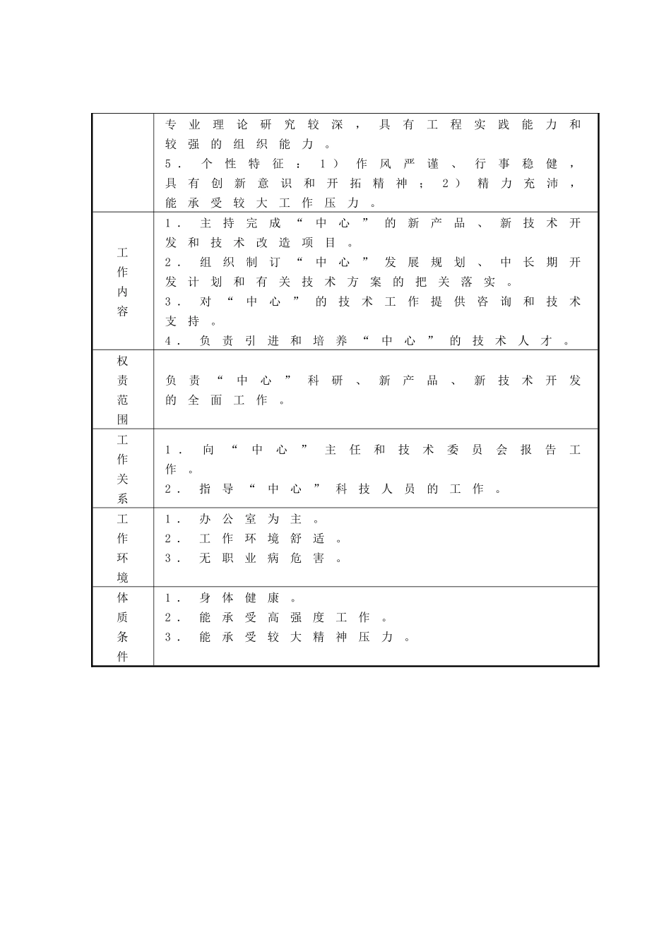 甘肃省特聘首席专家岗位说明书_第2页