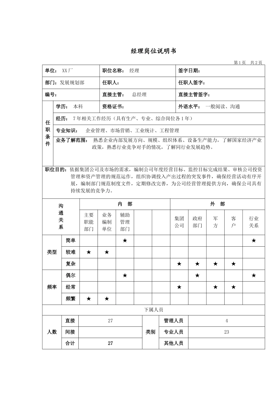 军工行业-发展规划部经理岗位说明书_第1页