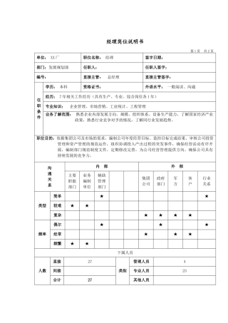 军工行业-发展规划部经理岗位说明书