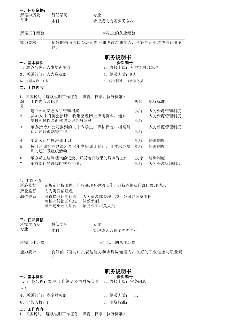某地产公司岗位职责说明书_第3页