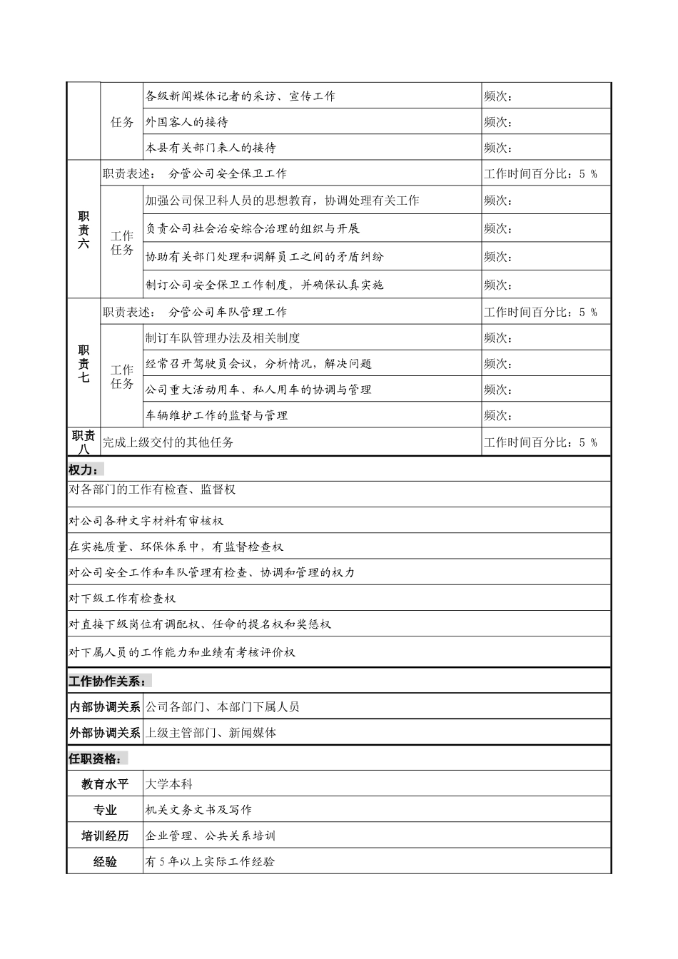 奥康集团行政事务部事务部经理岗位说明书_第2页