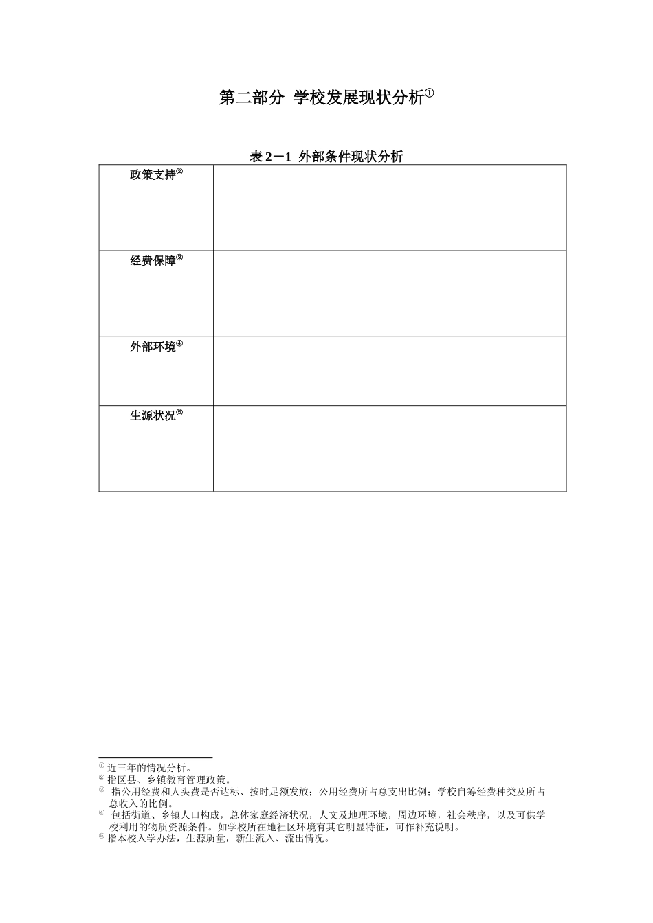 “初中建设工程”区域教育规划制定工作手册_第3页