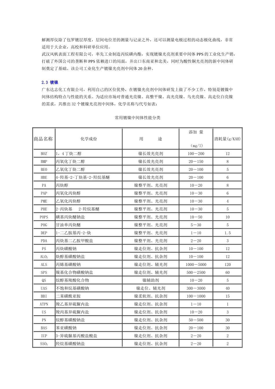 电镀实用技术培训(1)_第3页