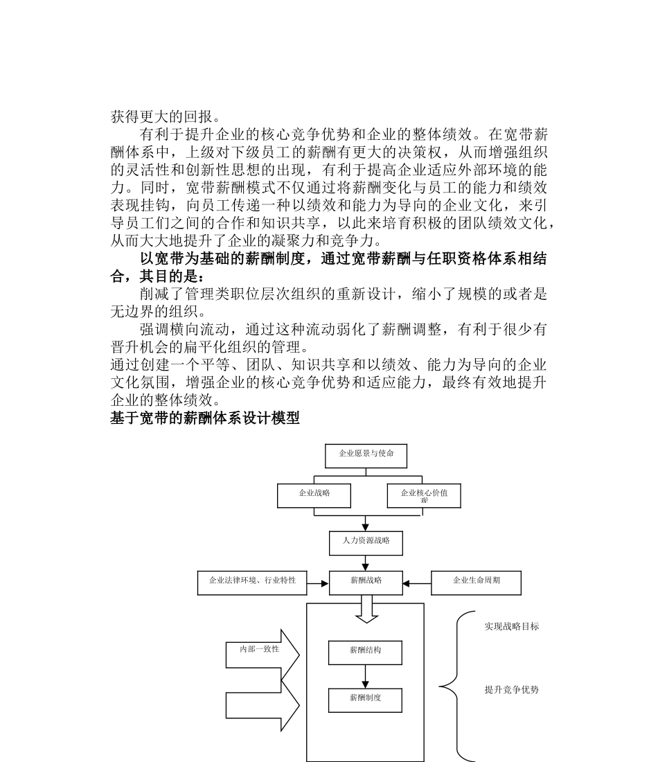 宽带的薪酬体系设计模型_第2页