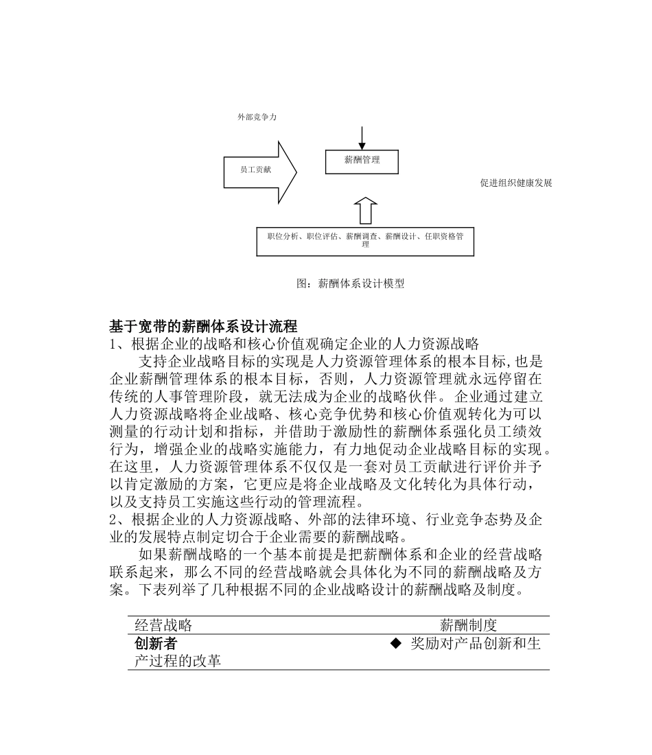 宽带的薪酬体系设计模型_第3页