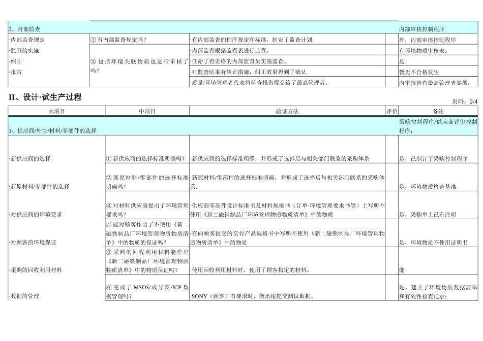 ××制品厂环境物质体系实施自我检讨结果_第2页