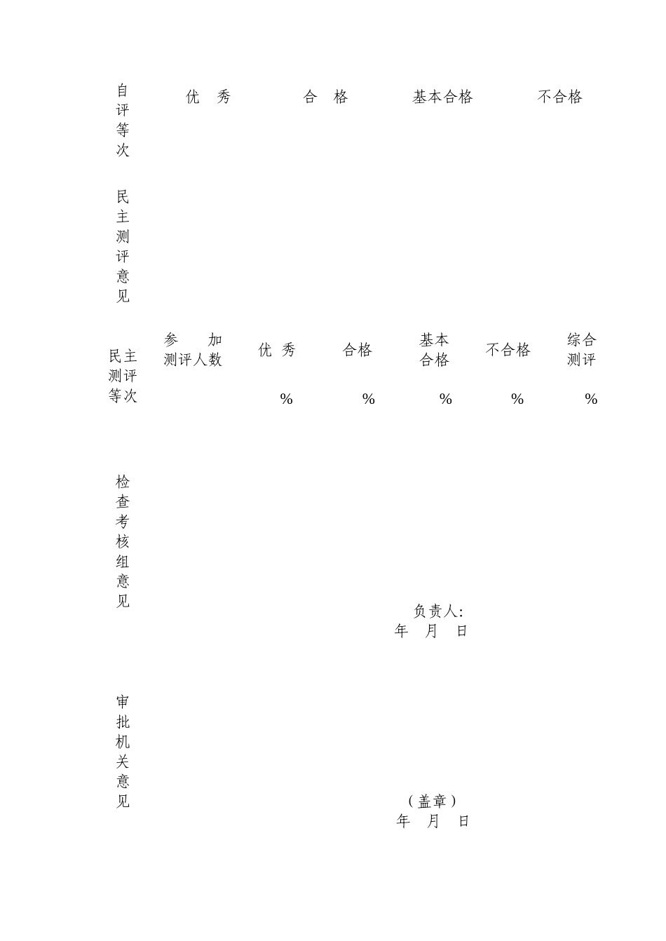 落实党风廉政建设责任制情况考核登记表_第3页