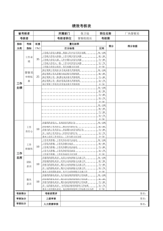 德龙钢铁-厂区督察员绩效考核表
