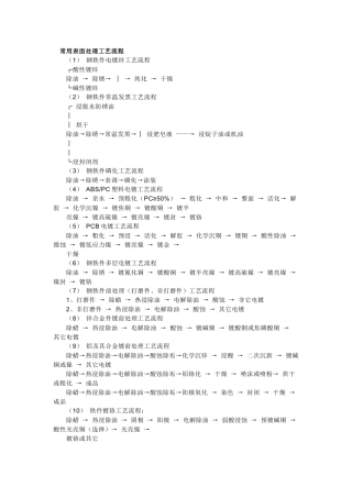 常用表面处理工艺流程
