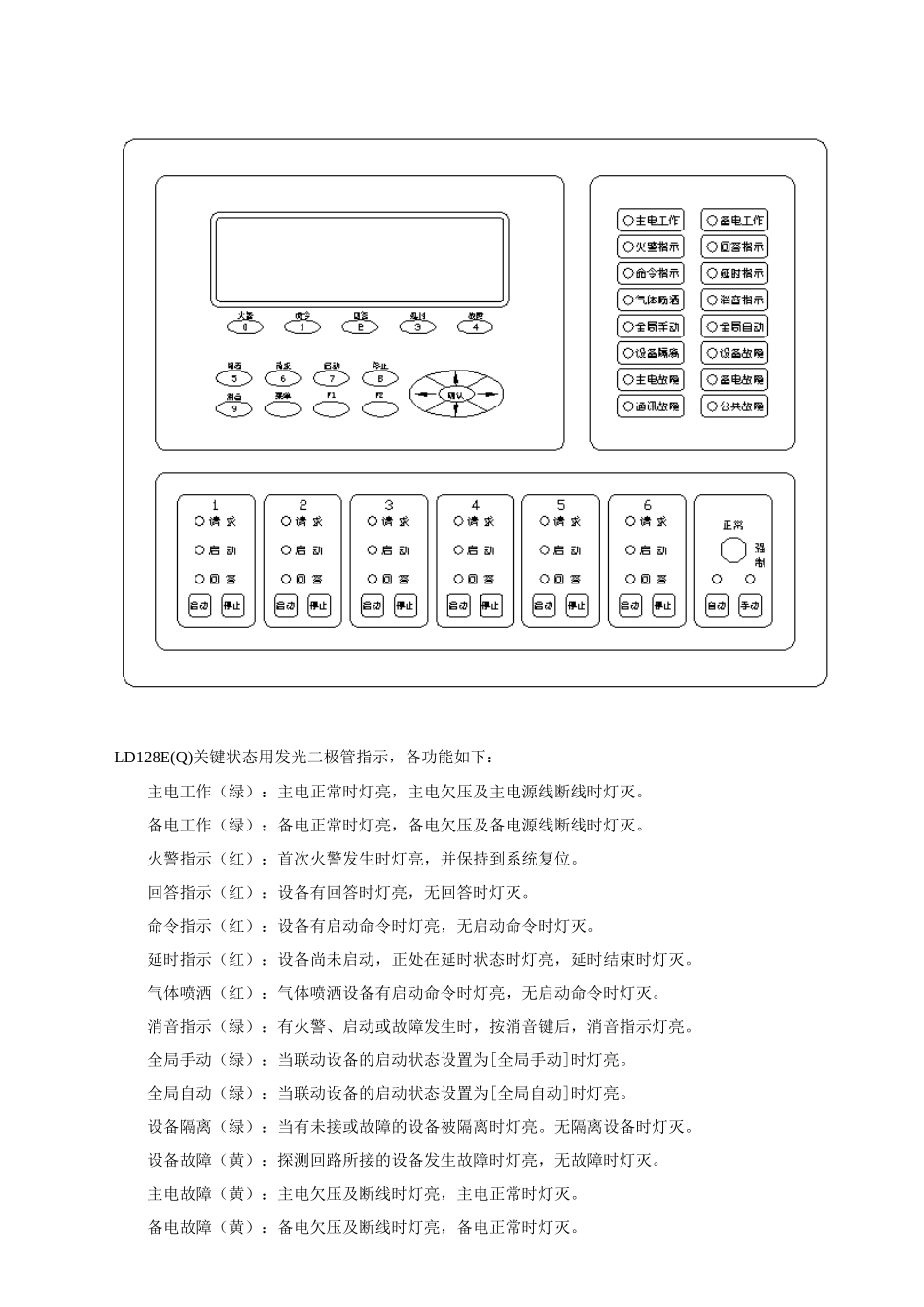 北京利达128EQ工程调试手册(word版)_第3页