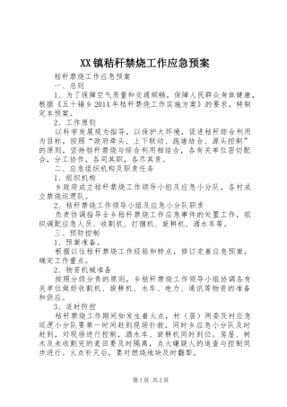 XX镇秸秆禁烧工作应急处理预案 