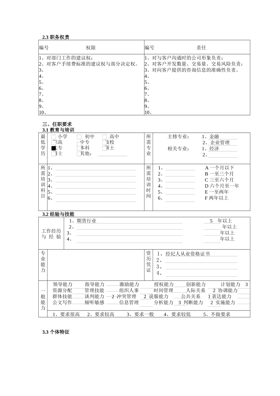 某北京分公司交易部经纪人职务说明书_第2页