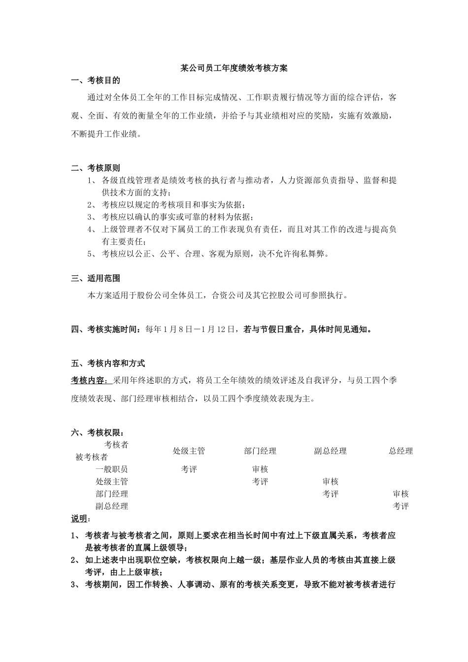某公司员工年度绩效考核方案_第1页